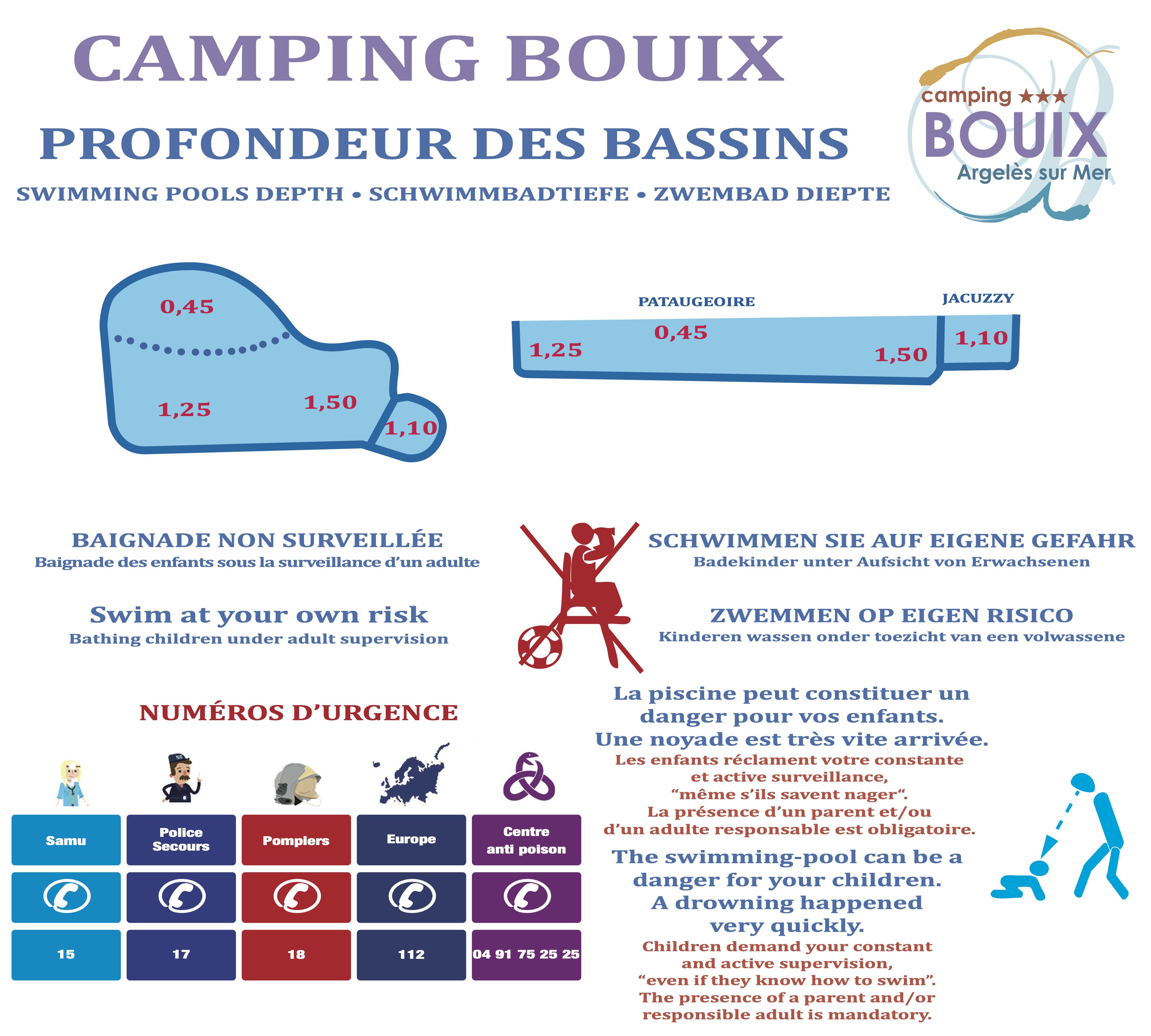 Panneau règlement piscine Camping Bouix